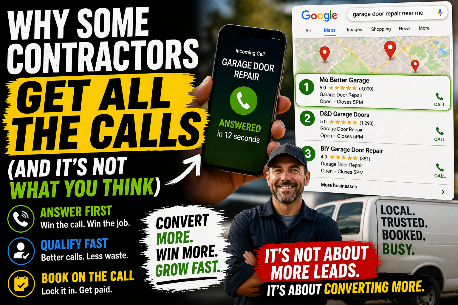 Local contractors and homeowners — converting more of the calls you get